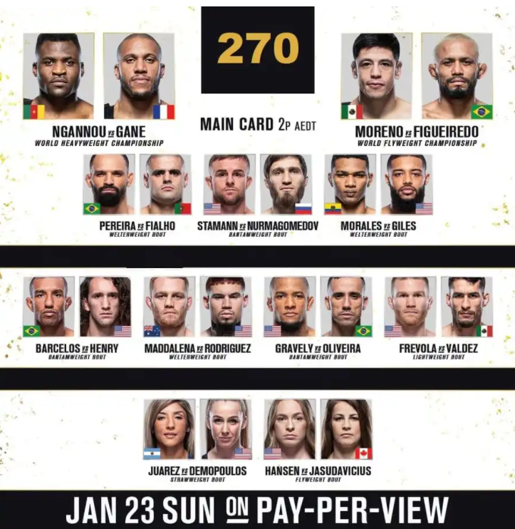 ufc-270-ngannu-gan-pryamaya-translyaciya-23-yanvarya-2022